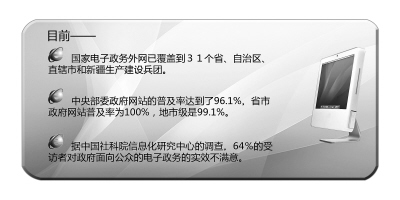 制图：肖潘潘