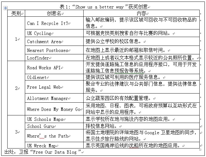 QQ截图20120419095252.jpg