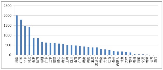 QQ截图20121031094252.jpg