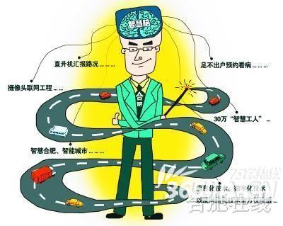 智慧城市 漫画图