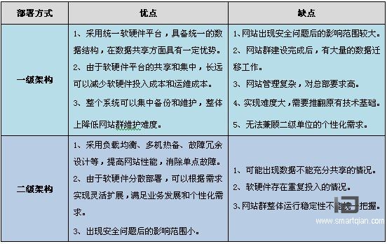 data-cke-saved-src="/uploadfile/2013/1115/20131115065811791.jpg"