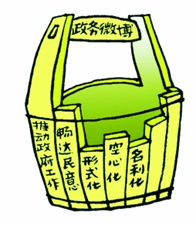 短板 李二保绘