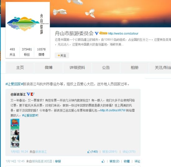 舟山市旅游委员会的微博转发