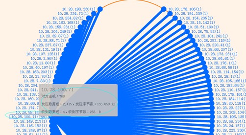 利用科来网络分析技术发现蠕虫问题案例