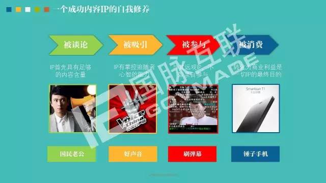 政务公开为何需要IP思维和网红哲学，68页PPT解剖给你看