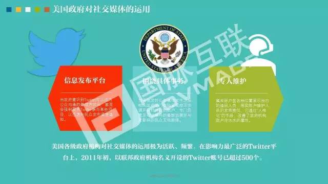 政务公开为何需要IP思维和网红哲学，68页PPT解剖给你看