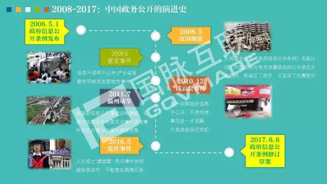 政务公开为何需要IP思维和网红哲学，68页PPT解剖给你看