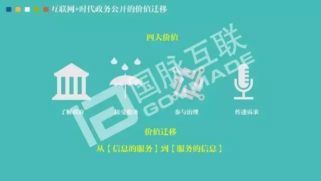 政务公开为何需要IP思维和网红哲学，68页PPT解剖给你看
