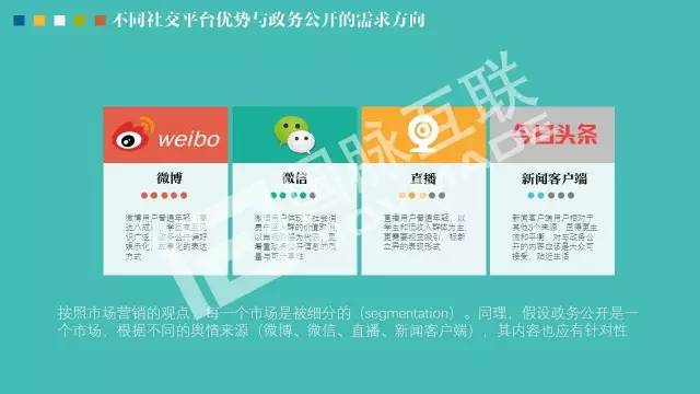政务公开为何需要IP思维和网红哲学，68页PPT解剖给你看