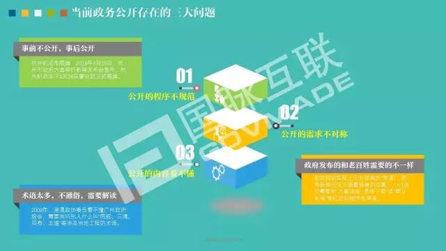 政务公开为何需要IP思维和网红哲学，68页PPT解剖给你看