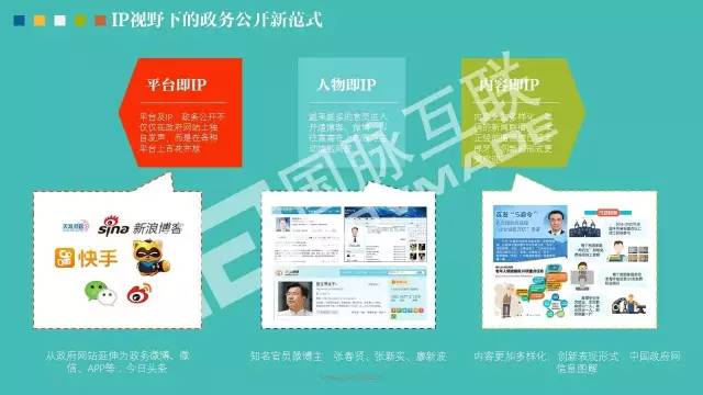 政务公开为何需要IP思维和网红哲学，68页PPT解剖给你看