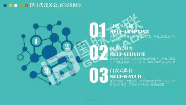 政务公开为何需要IP思维和网红哲学，68页PPT解剖给你看