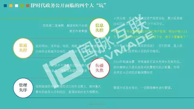 政务公开为何需要IP思维和网红哲学，68页PPT解剖给你看