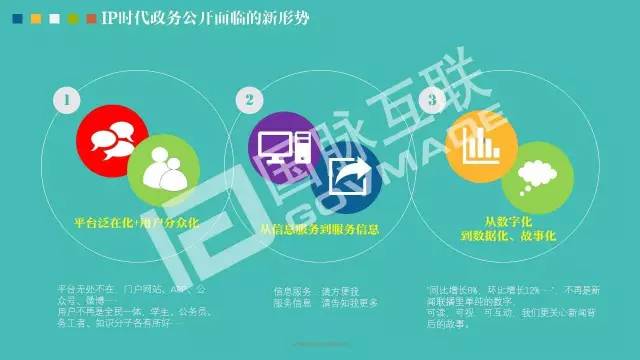 政务公开为何需要IP思维和网红哲学，68页PPT解剖给你看