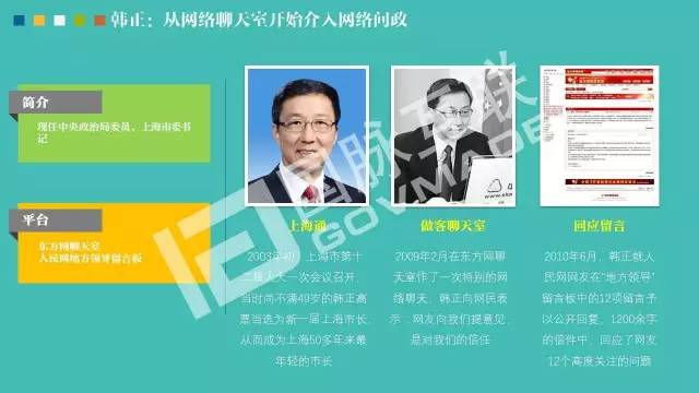 政务公开为何需要IP思维和网红哲学，68页PPT解剖给你看