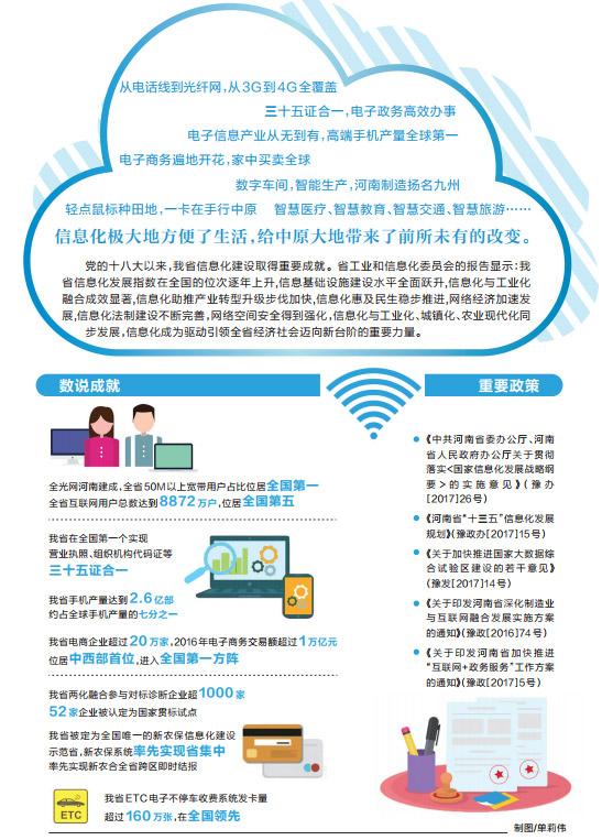 河南信息化建设成果丰硕 “互联网+政务服务”便民惠民