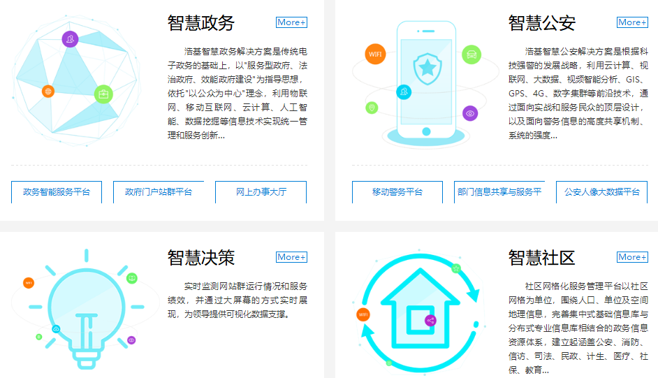 湖南浩基信息技术有限公司产品介绍