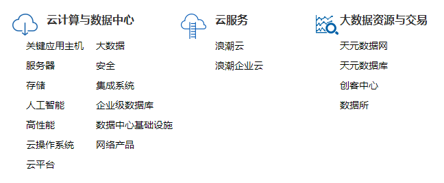 浪潮的产品