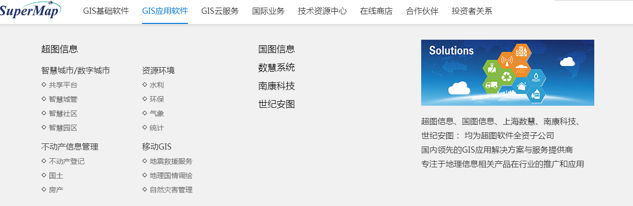 北京超图软件股份有限公司产品