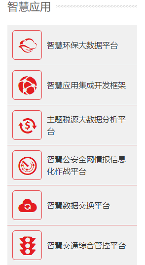 产品