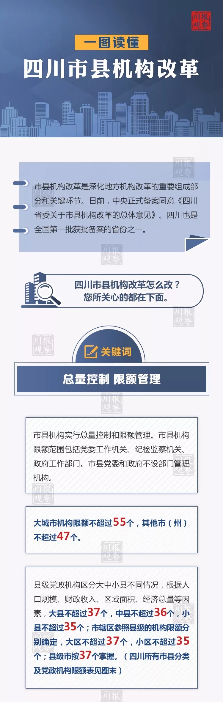 640 - 万能看图王.jpg