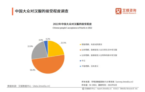 http://img.toumeiw.cn/upload/ajax/20230131/579c24354bfa37e33f9ce8666d2a7d94.png