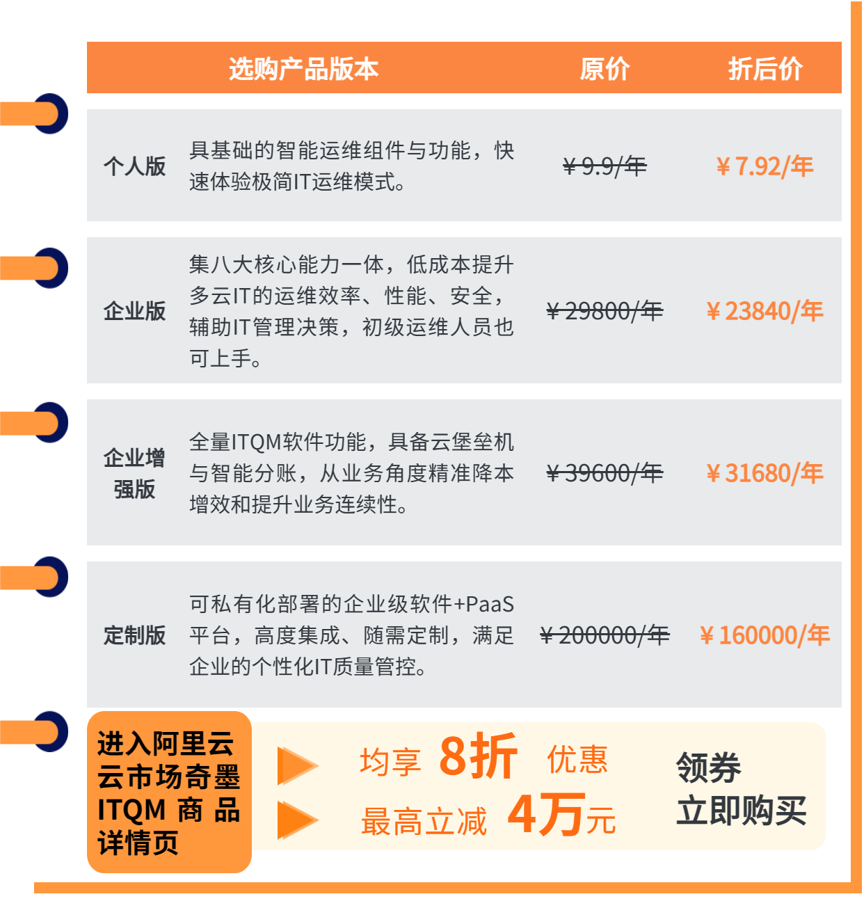 朋友圈课程营销少儿编程课程宣传招生海报 (2)