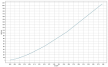 智元纪年法：人类和智能机器文明合作的统一进化