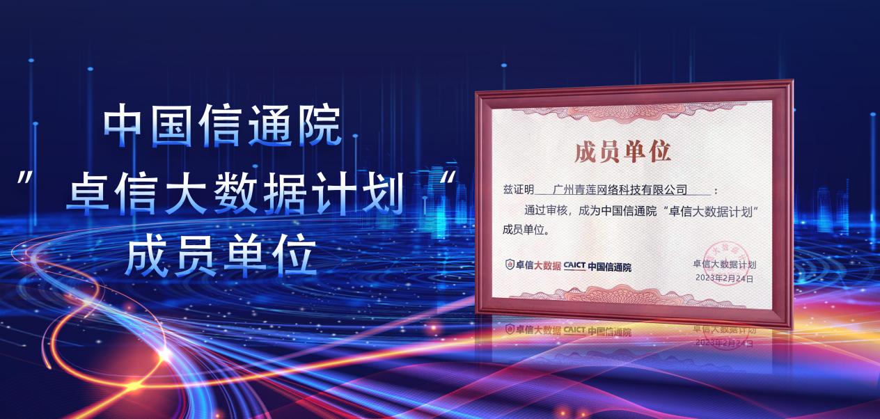 证书海报