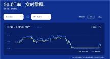外贸企业如何应对汇率波动风险？PingPong福贸守护你的理想汇率
