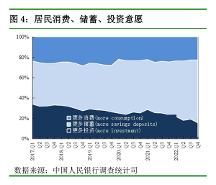 国能惠选：2023年除了存银行定期 普通老百姓又该怎么投 资?