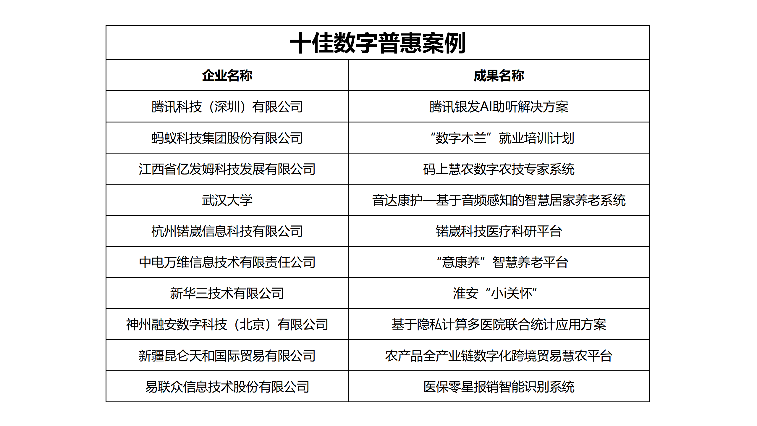 5b4c23aafd1a3481fcea46f6003cdb9e_2304280026041344383779.png