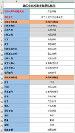 勤哲Excel服务器无代码实现企业对账管理系统