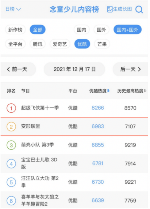 点击查看原始图片