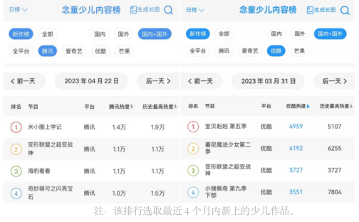 点击查看原始图片