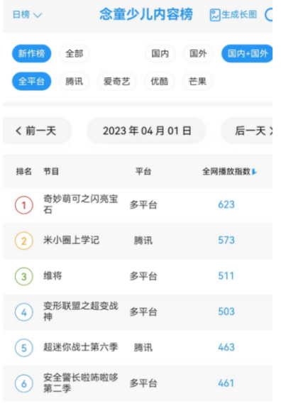 点击查看原始图片