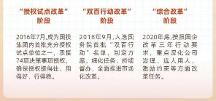 重磅！美亚柏科在国资委“科改示范企业”专项考核中获评标杆