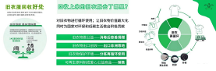 广州小绿人回收快速估价上门回收，让旧衣有了新去处 