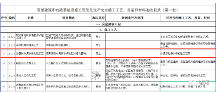 墙邦WB828大板超强粘结剂 德国品质 值得信赖