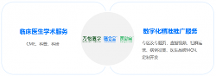 万怡医学致力于打造国际化医学交流平台