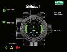 梅思安（MSA）固定式仪表精准可靠，有效预防危化品行业事故