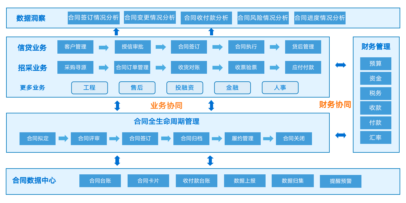 如图片无法显示，请刷新页面