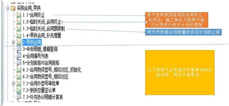 点击查看原始图片