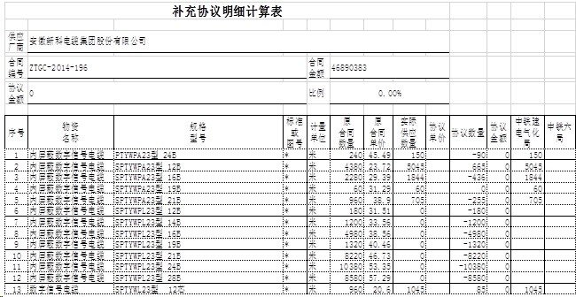 点击查看原始图片