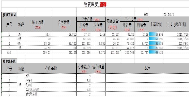 点击查看原始图片