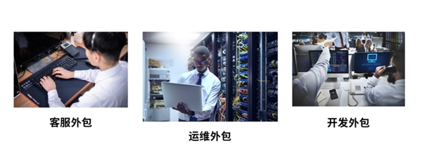 金融监管总局：强化第三方数据安全管理 | 艺赛旗推出第三方合作商安全管控方案