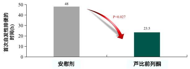 点击查看原始图片