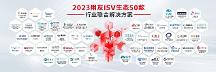 深耕行业数智化 连接驱动新增长，用友ISV生态携手伙伴共赢行业数智未来！
