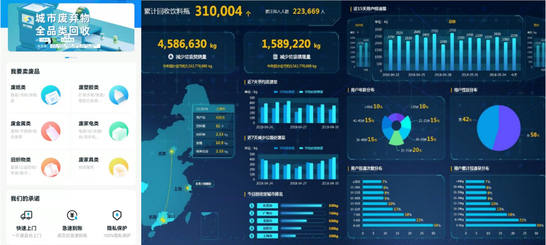 dc989f13f5dae0c5c784f4234dcaf611