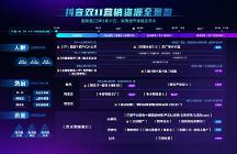 抢先解锁新增量！巨量引擎双11全景攻略来了！